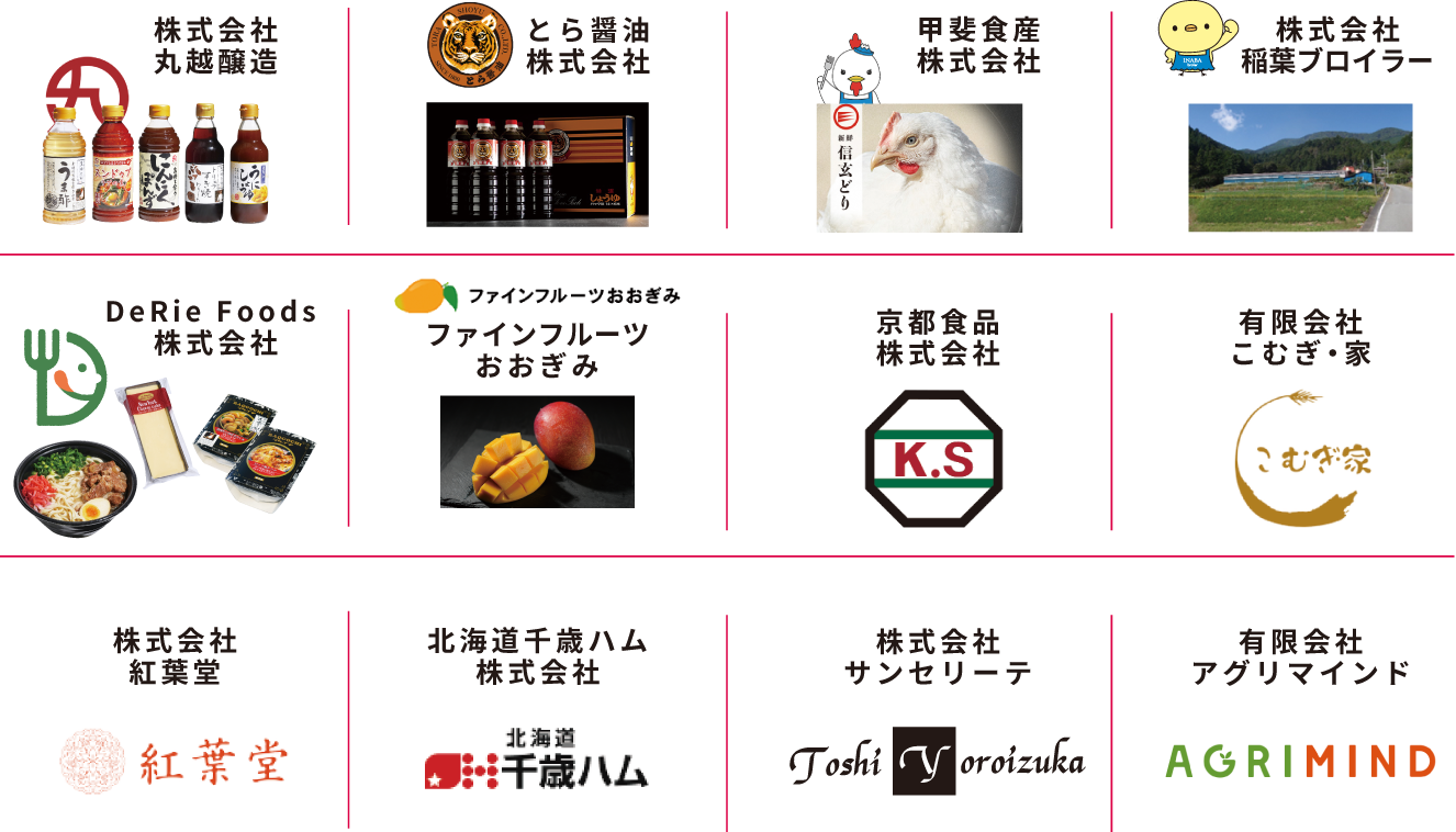 生産・製造